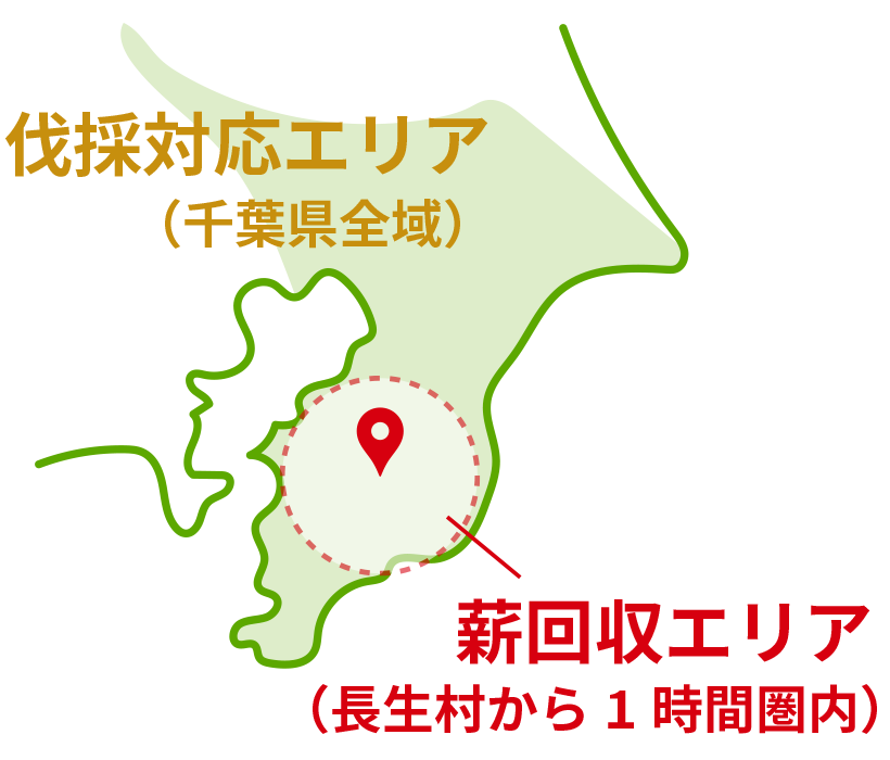 対応エリア